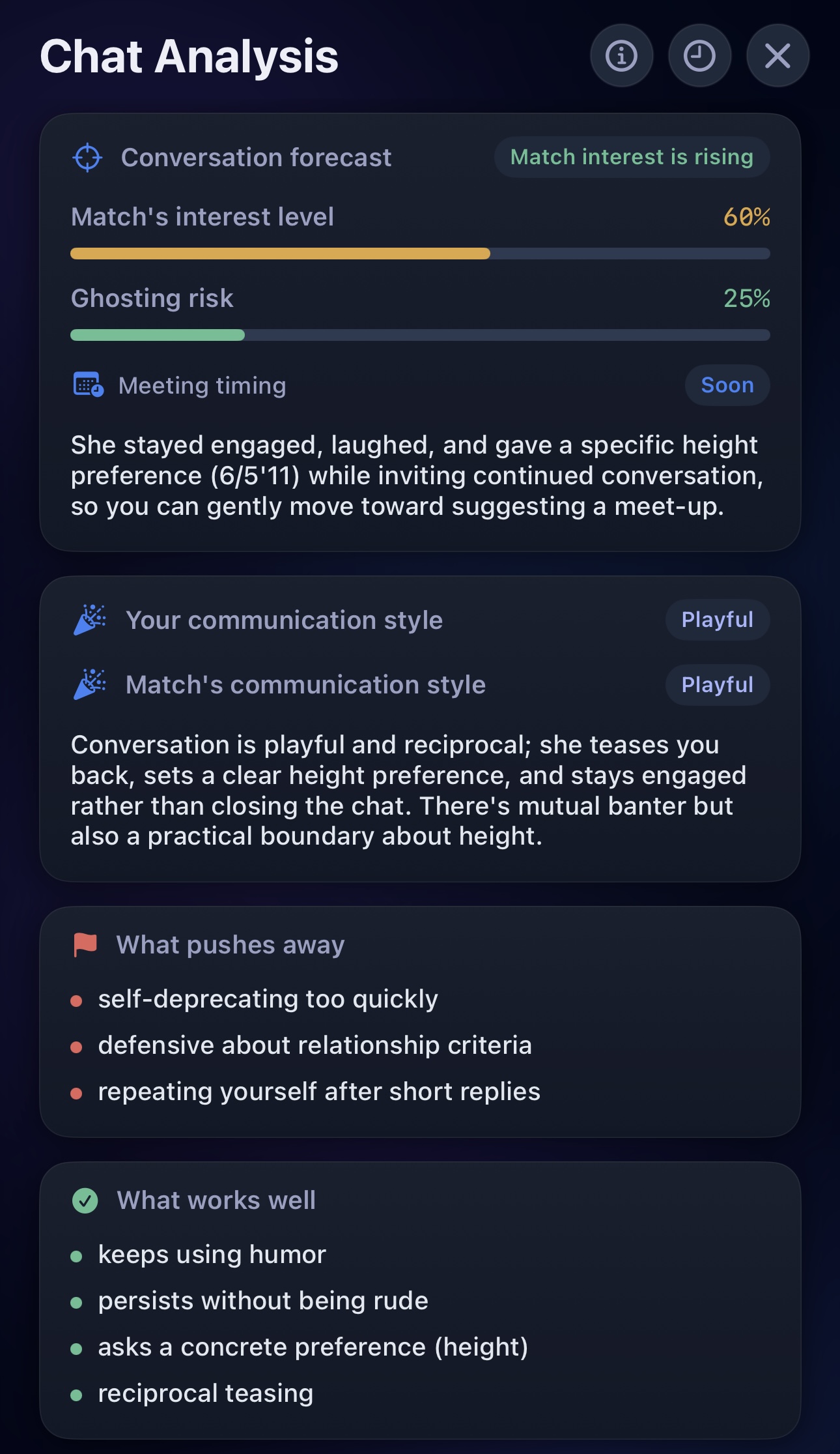 ProRoast Chat Analysis results: the match's interest level, ghosting risk, meeting timing, communication styles, and what pushes away