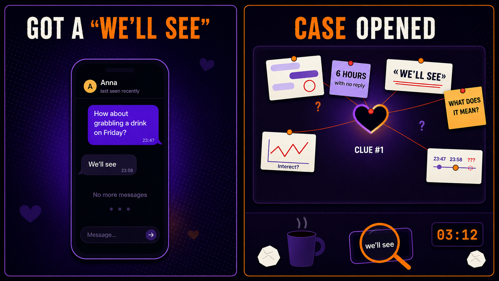 Meme: a flat "we'll see" arrives, and the inner detective is already building a case board
