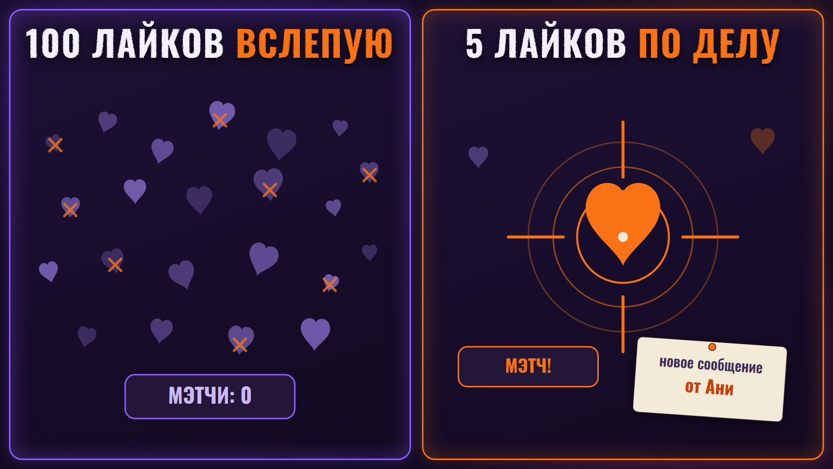 Мем: сто лайков вслепую против пяти внимательных — и у кого в итоге появился мэтч