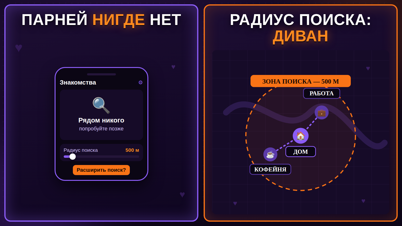 Мем: девушка хочет познакомиться, но её реальный маршрут — дом, работа и одна кофейня рядом с домом