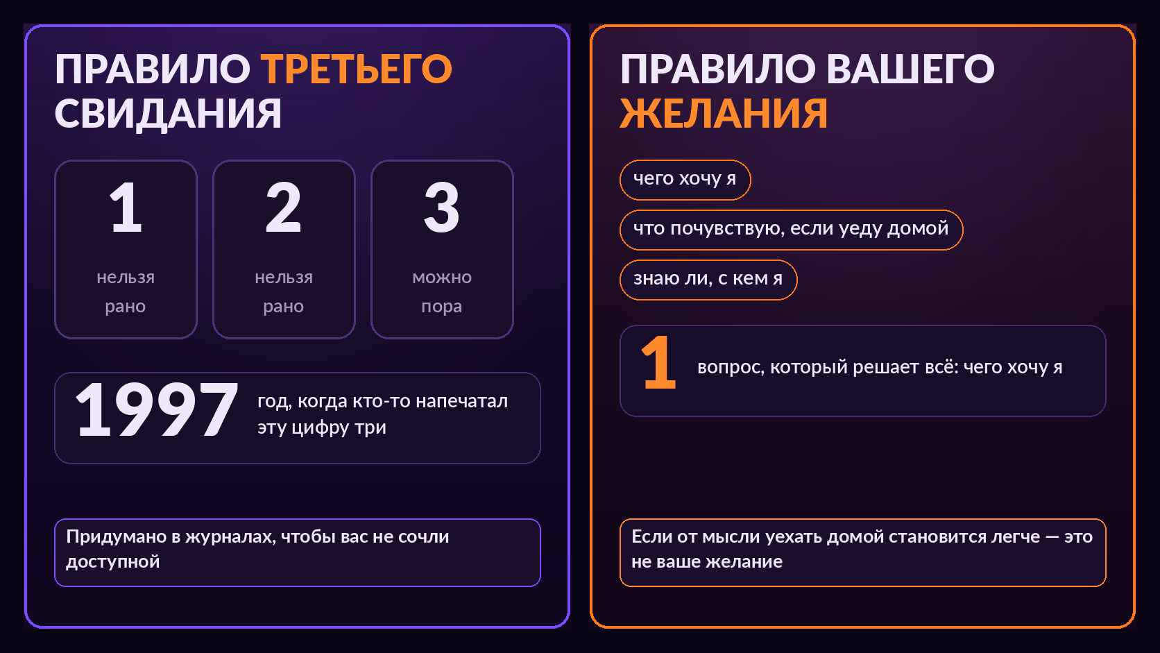 Мем: слева правило третьего свидания как расписание «нельзя — нельзя — можно», справа три вопроса про собственное желание