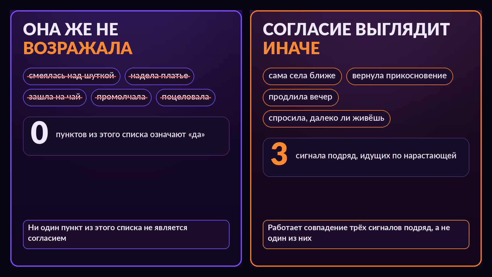 Мем: слева зачёркнутый список «смеялась над шуткой, надела платье, зашла на чай», справа настоящие сигналы готовности