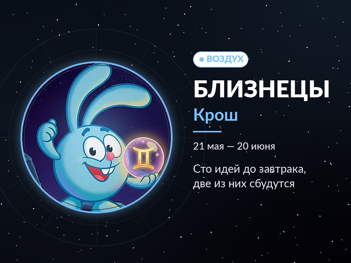 Близнецы — Крош: сто идей до завтрака, две из них сбудутся