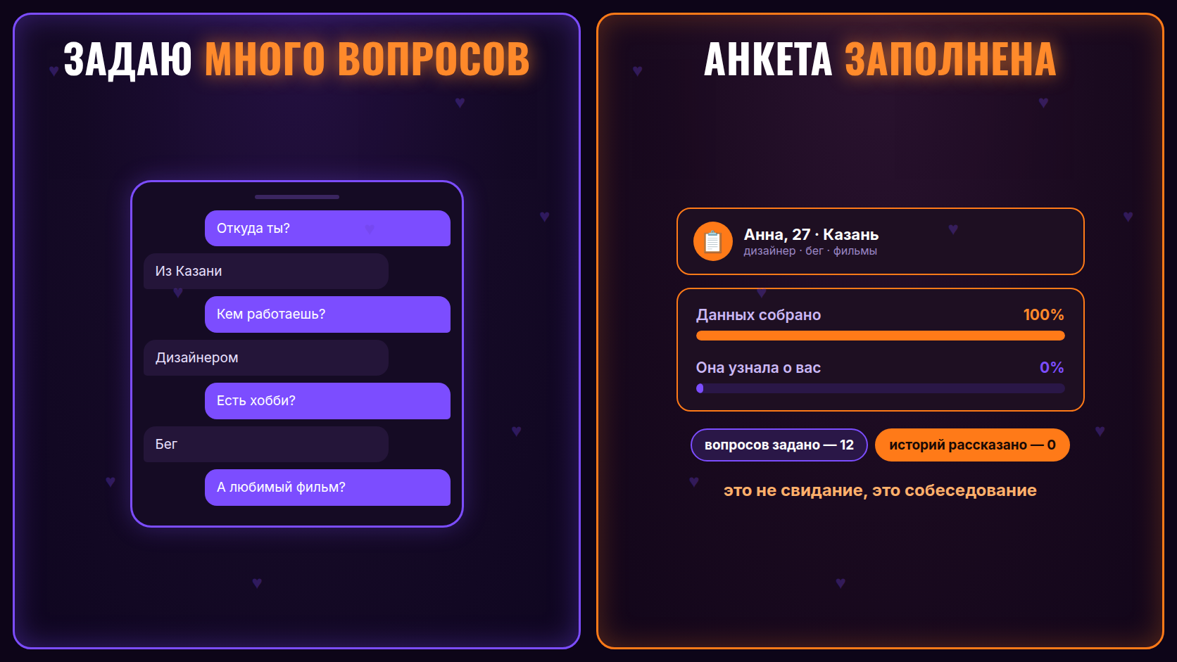 Мем: диалог выглядит как собеседование — двенадцать вопросов подряд и односложные ответы